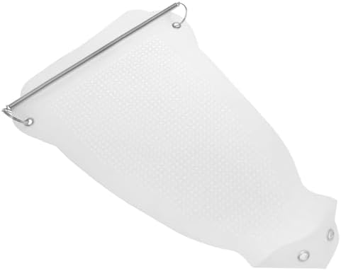 Perfect Protection for Electric Irons