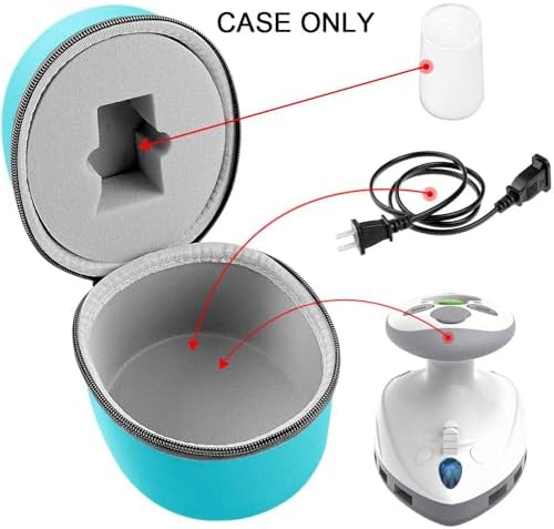 GWCASE SteamFast Folding Case - Anti Scratch Storage Bag for measuring cup