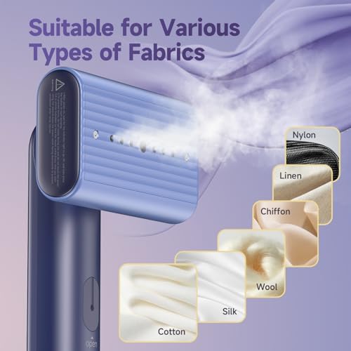 Kepwaa 1200W Steam Iron Compact Fast for Travel