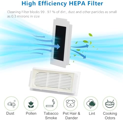 Replacement Parts Kit for ECOVACS DEEBOT T30S Series