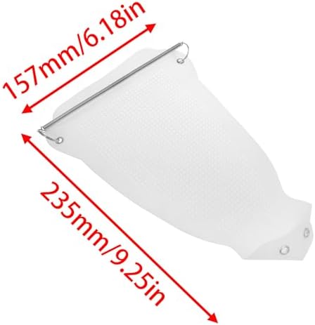Perfect Protection for Electric Irons