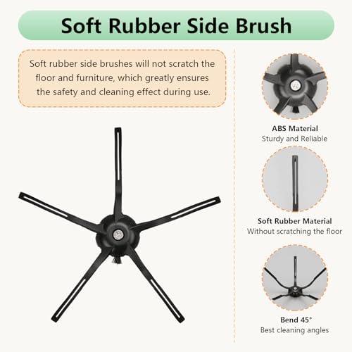 Leatherman RM2 Replacement Parts Kit for Roborock Q7 Q7 etc