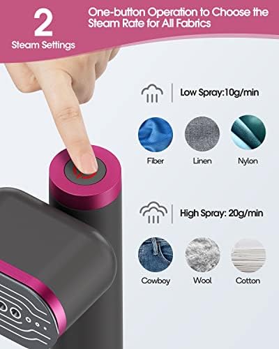 M Mistsince - The Ultimate Travel Steamer at Your fingertips