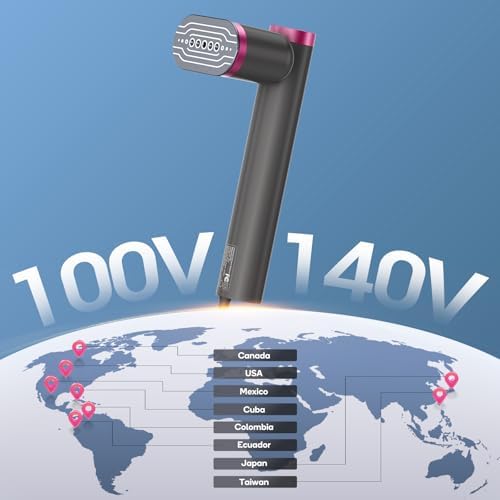 M Mistsince - The Ultimate Travel Steamer at Your fingertips