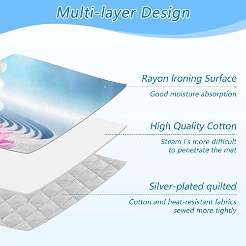 Dominics Travel Iron Mat portable heat-resistant