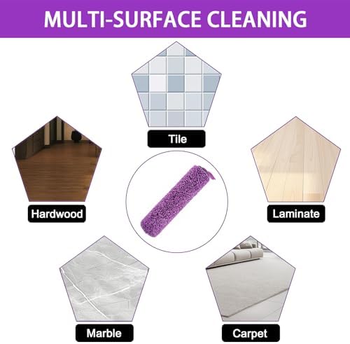 CleanCrafter Shark Steam Mop Brush Roller Kit