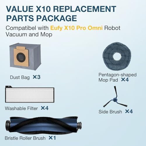 RoboClean Pro Omni Set