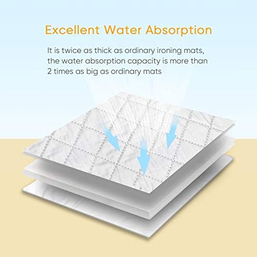 YQMAJIM upgraded ironing mat set