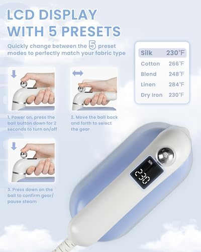 1500W Double Purpose Steam Iron