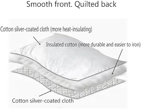 LXP Ironing Mat