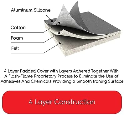 TIVIT Padded Cover for Singer Intelligent Steam Press-26