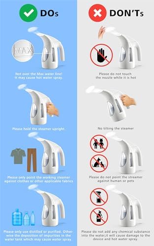 Effortlessly Remove Wrinkles