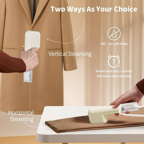 Kebnor Steam for Clothes Portable 15s Handheld Travel Steamer