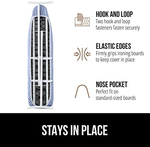 Gorilla Grip Irrig Board Cover - Heat and Scorch Resistant