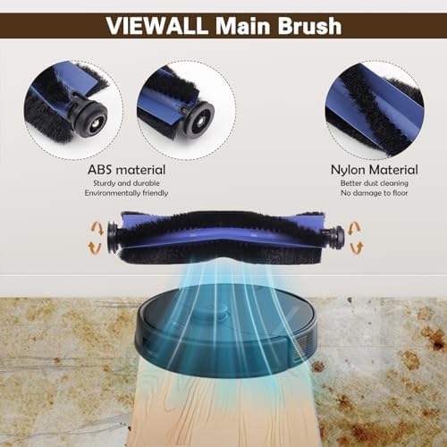 VIEWALLReplacement Accessories for Eufy X10 Pro Omni