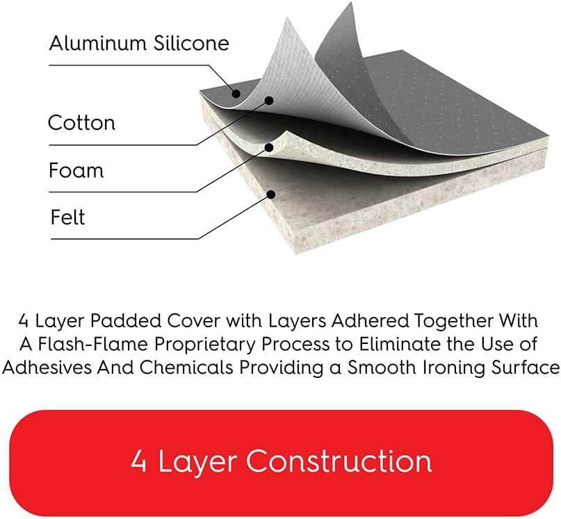 TIVIT Padded Cover for Singer Intelligent Steam Press-26
