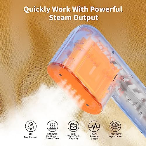 Kebnor Steam for Clothes Portable 15s Handheld Travel Steamer