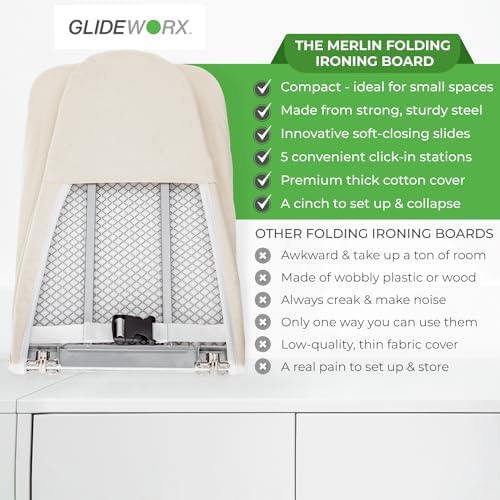 Built-in Retractable Ironing Board for Closets