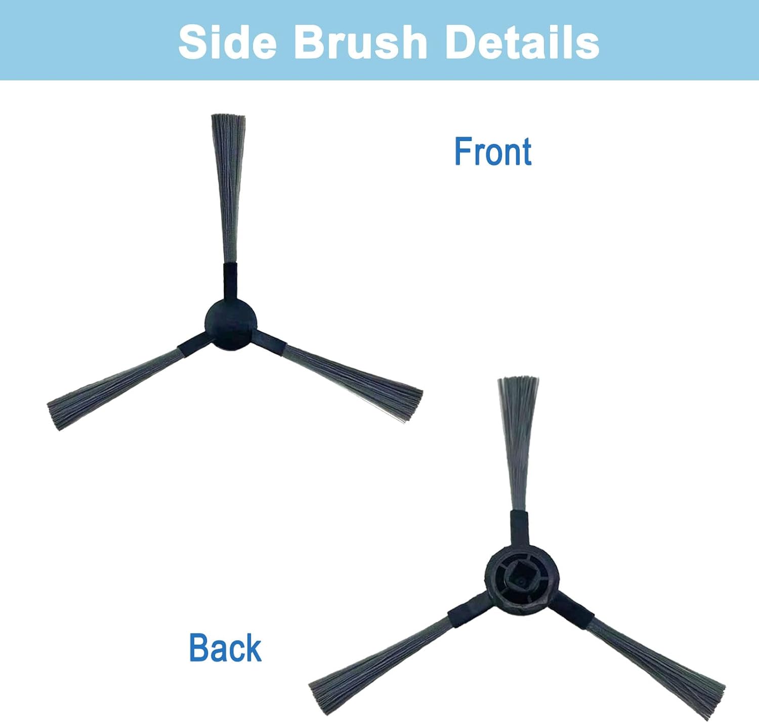 Replacement Parts for Robot Cleaners