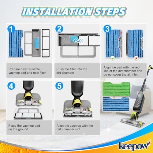 Reusable Shark Vacuum Mop Pads