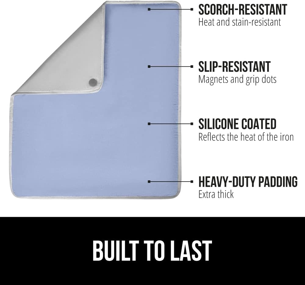 Portable Iron Pad with Strong Magnets
