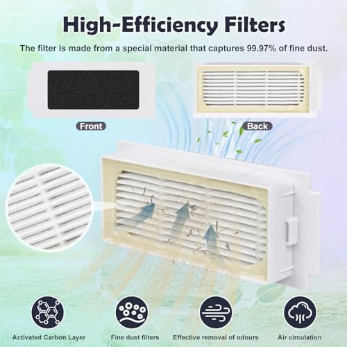 18-Piece Replacement Kit for ECOVACS T30S T30S Ai ID 12345