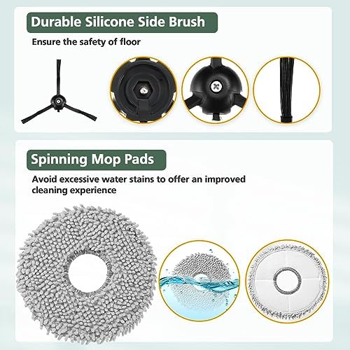 15-Piece Replacement Kit for Q Revo Robot Vacuum
