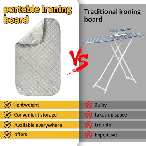 Sukh Magnetic Ironing Mat - Portable Heat-Resistant for Travel Study