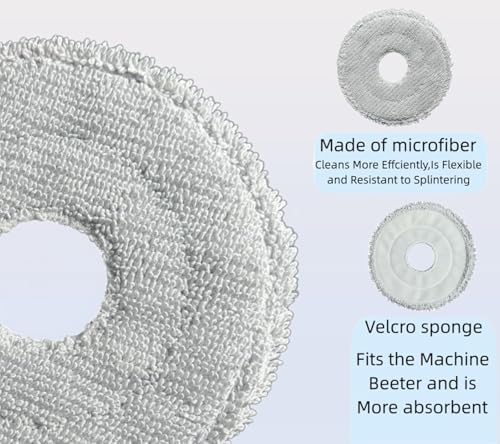 Complete Replacement Kit for Qrevo SQrevo Pro