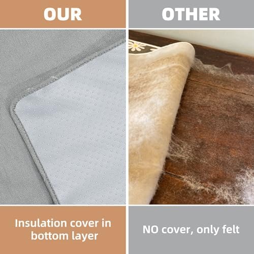 STORAGE MANIAC Iron Mat Blanket - 275x472