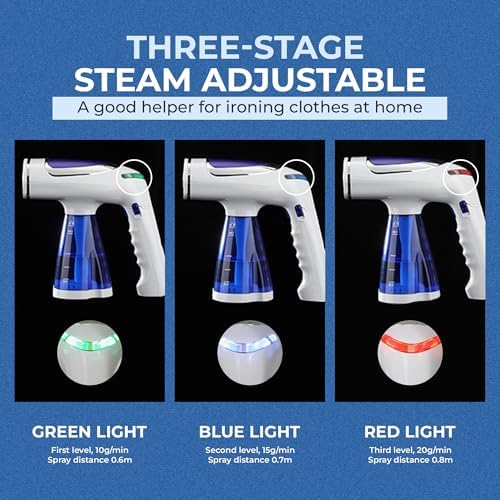 Elevanza Clothes Steamer 1600W Fast Wrinkle-Free Travel-Friendly