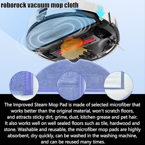 Pmomata Robo-Rock S7 Replacement Kit