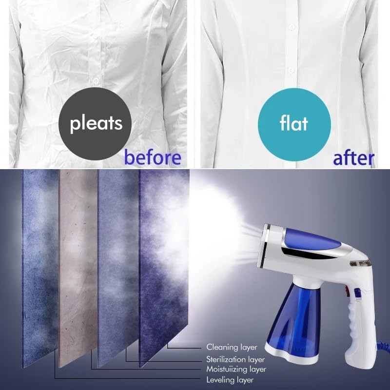 Steaming Assist Compact 110V 1600W Garment Steam Iron