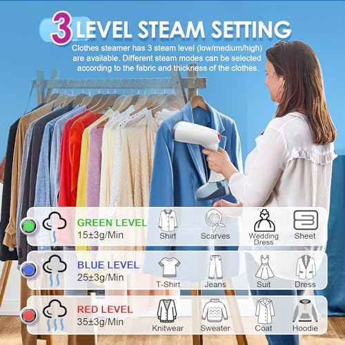 Fast 30S Steamer for Clothes wrinkles Removal Wrinkles Free