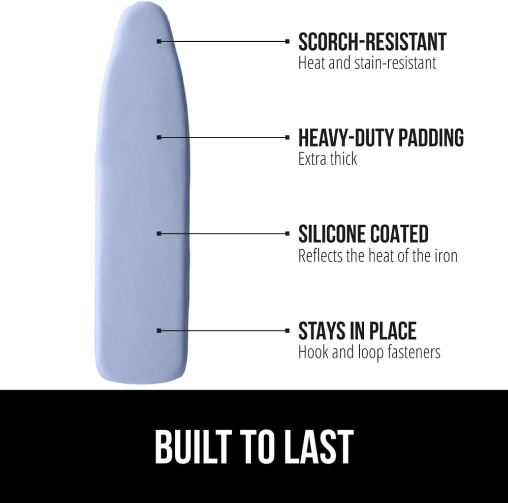 Gorilla Grip Irrig Board Cover - Heat and Scorch Resistant