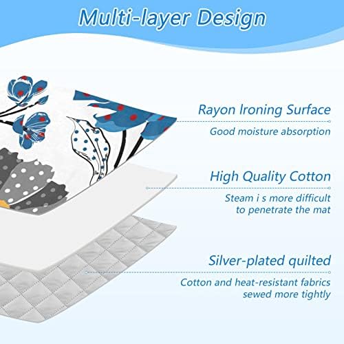 DOMIKINGTravel Ironing Mat Portable Heat-Resistant