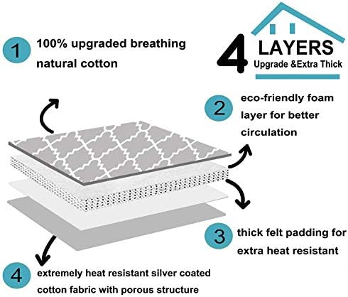 Thick Heat-Resistant Ironing Mat for Home or Travel