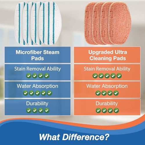 8-Piece Steam Mop Pads for PurSteam