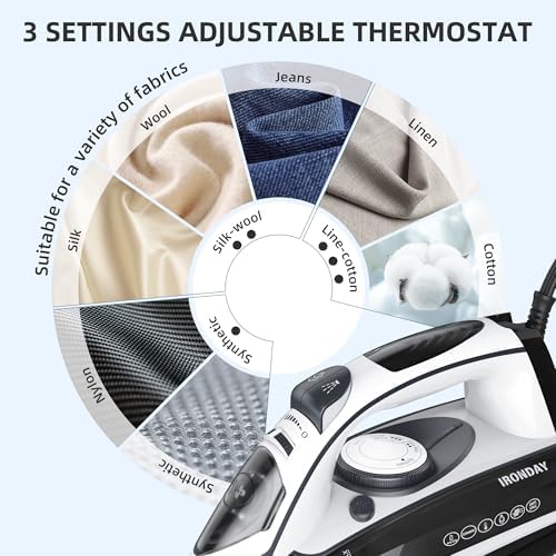 IRONDAY 1700W Steam Iron with Ceramic Soleplate and Auto-Off