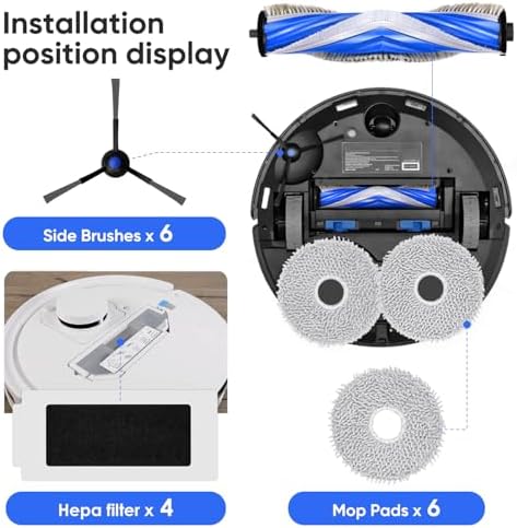 24-Piece Replacement Parts for DEEBOT T30S