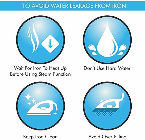 The Ultimate Steam Iron Care Kit