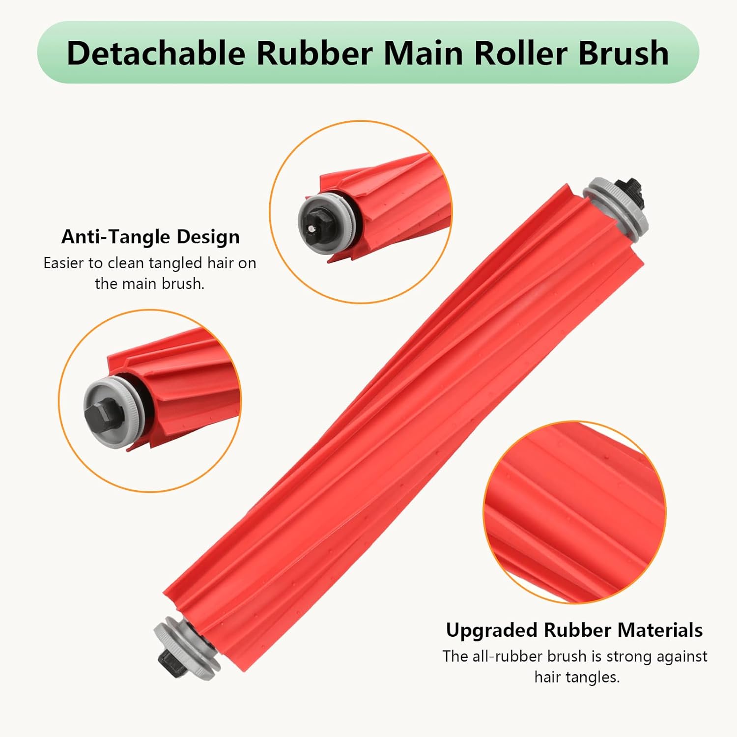 Leatherman RM2 Replacement Parts Kit for Roborock Q7 Q7 etc