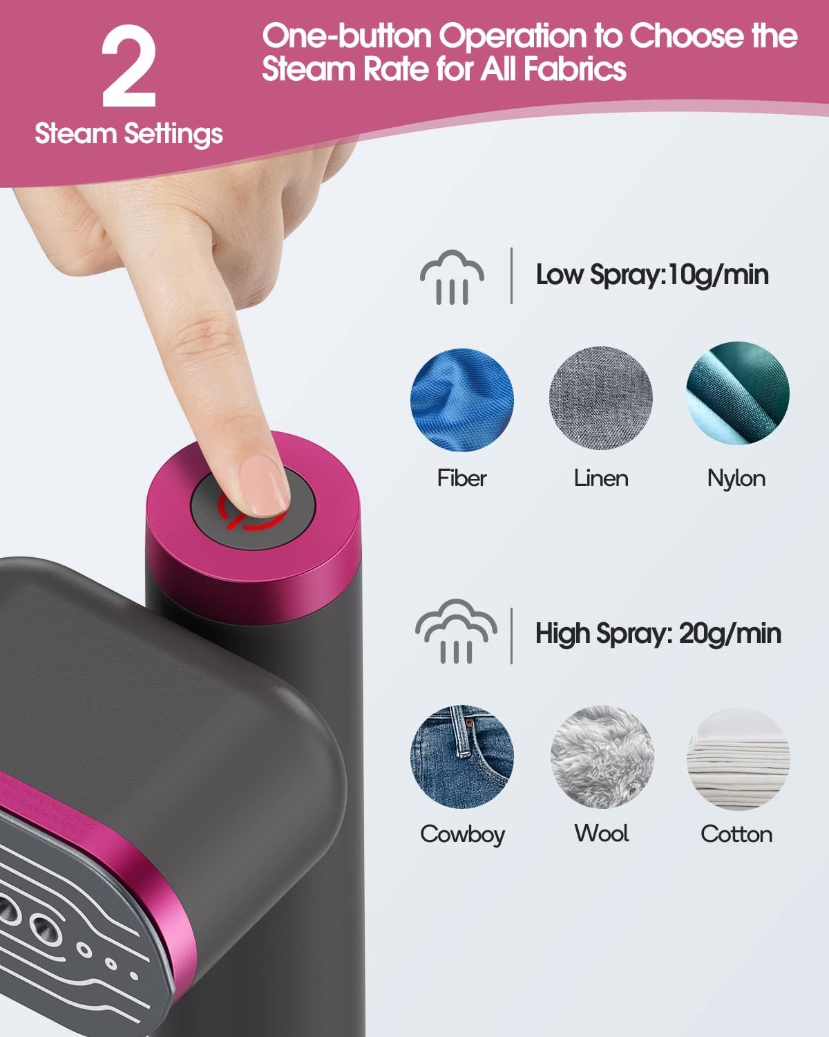 M Mistsince - The Ultimate Travel Steamer at Your fingertips