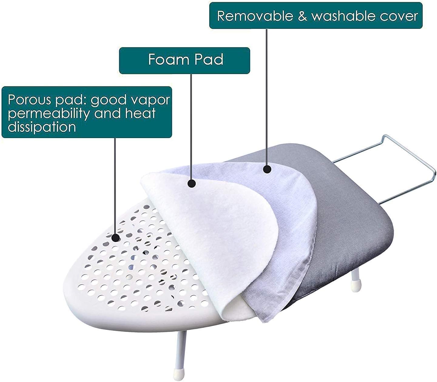Compact Portable Folding Travel Ironing Board for Home Laundry Use