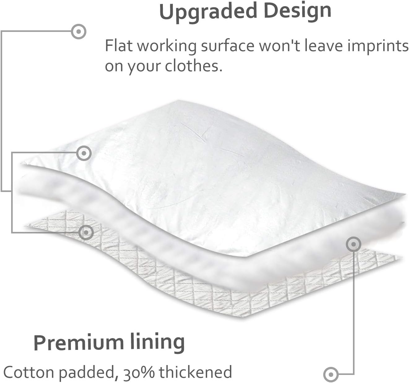 Extra Large Thickened Ironing Mat