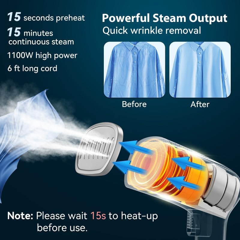 15s Fast Heat-Up Clothes Steamer