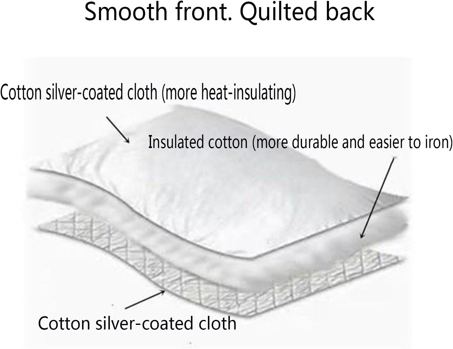 LXP Ironing Mat