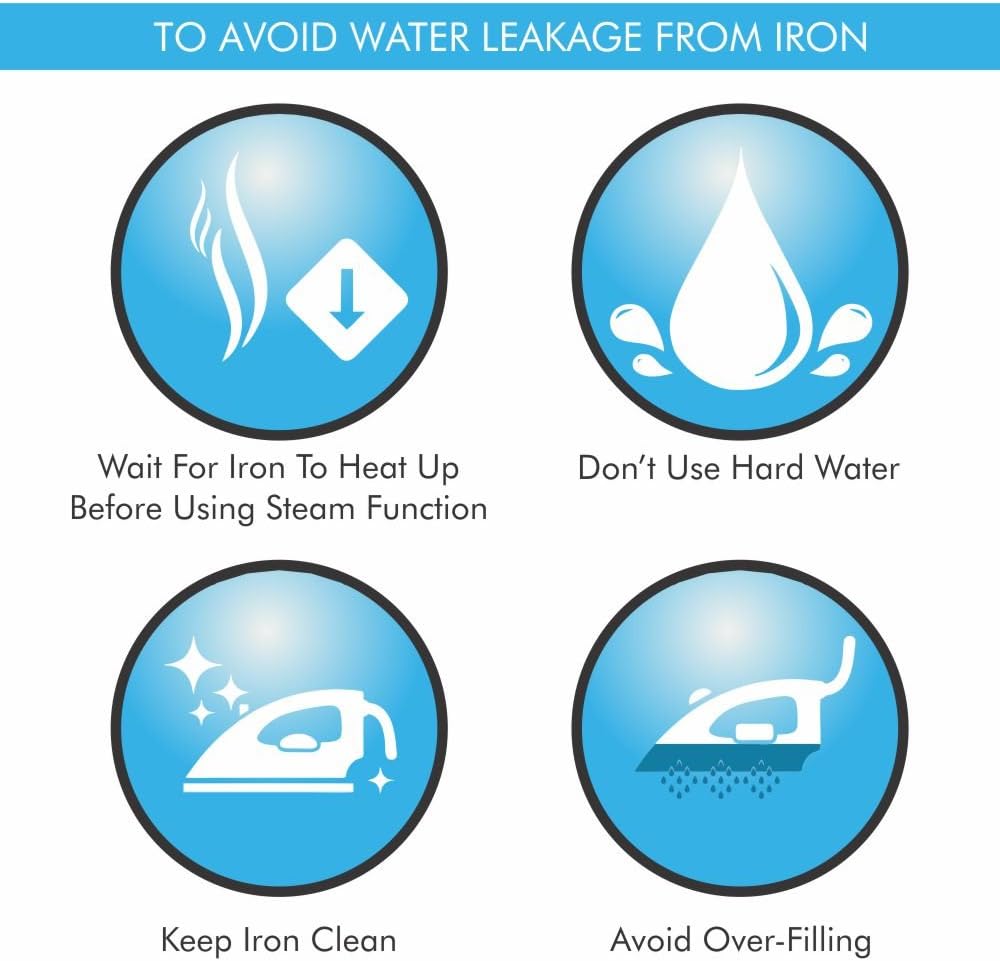 The Ultimate Steam Iron Care Kit