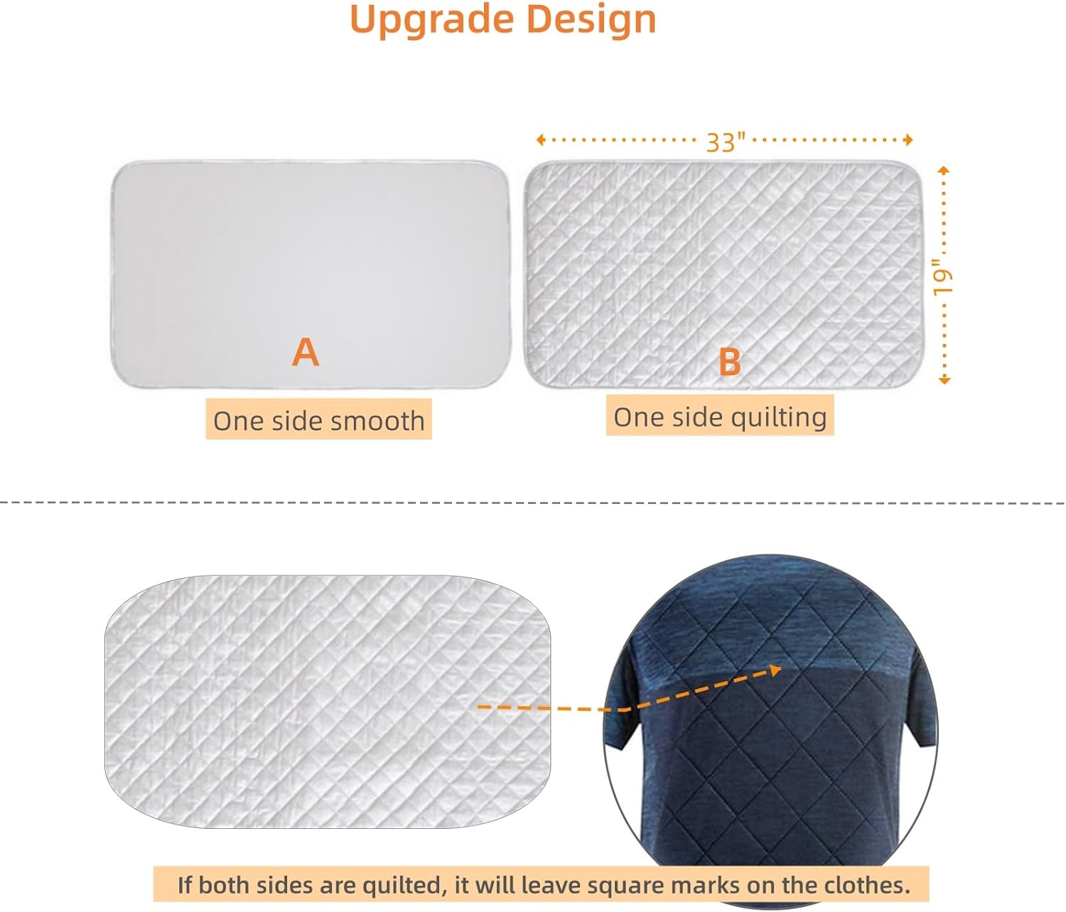 High-Quality Travel Ironing Mat Portable Heat-Resistant