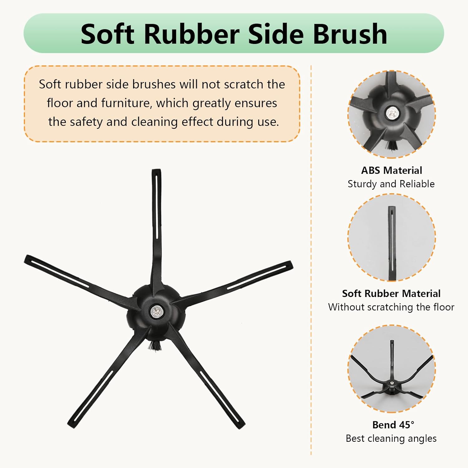 Leatherman RM2 Replacement Parts Kit for Roborock Q7 Q7 etc